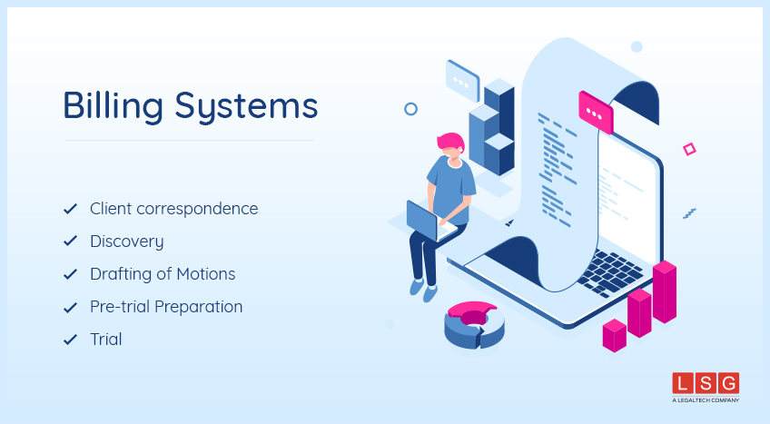 Billing Systems